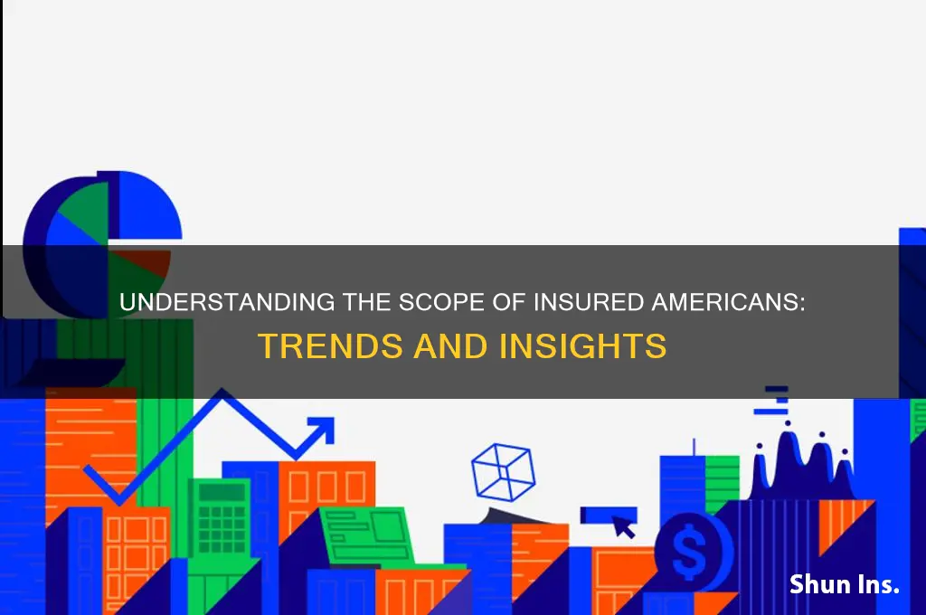 how many insured americans