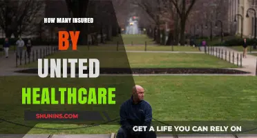 United Healthcare Coverage: How Many Americans Are Insured in 2023?