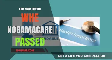 Obamacare's Impact: Tracking Insured Numbers Post-Affordable Care Act Passage