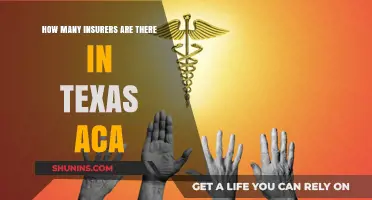 Exploring the Number of ACA Insurers Operating in Texas Today