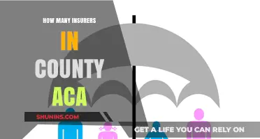 Exploring the Number of ACA Insurers in County Markets