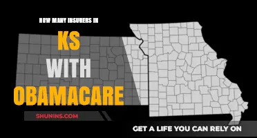 Exploring Kansas Insurers Offering Obamacare Plans: A Comprehensive Guide