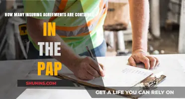Understanding the Number of Insuring Agreements in the PAP Policy
