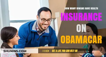 Iowa's ACA Enrollment: How Many Residents Have Obamacare Coverage?