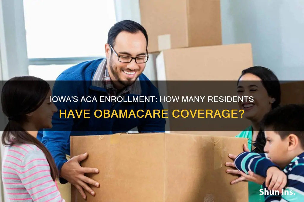 how many iowans have health insurance on obamacare