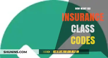 Understanding ISO Insurance Class Codes: A Comprehensive Guide to Classification