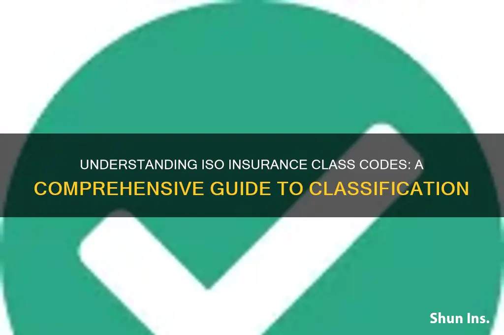 how many iso insurance class codes