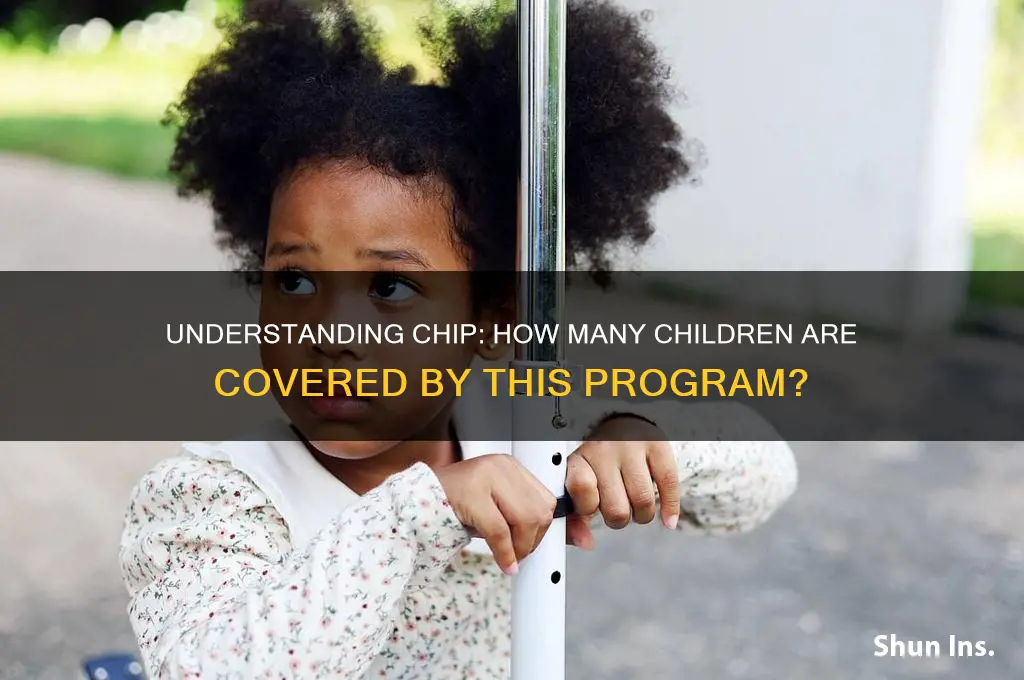 how many kids are insured by chip