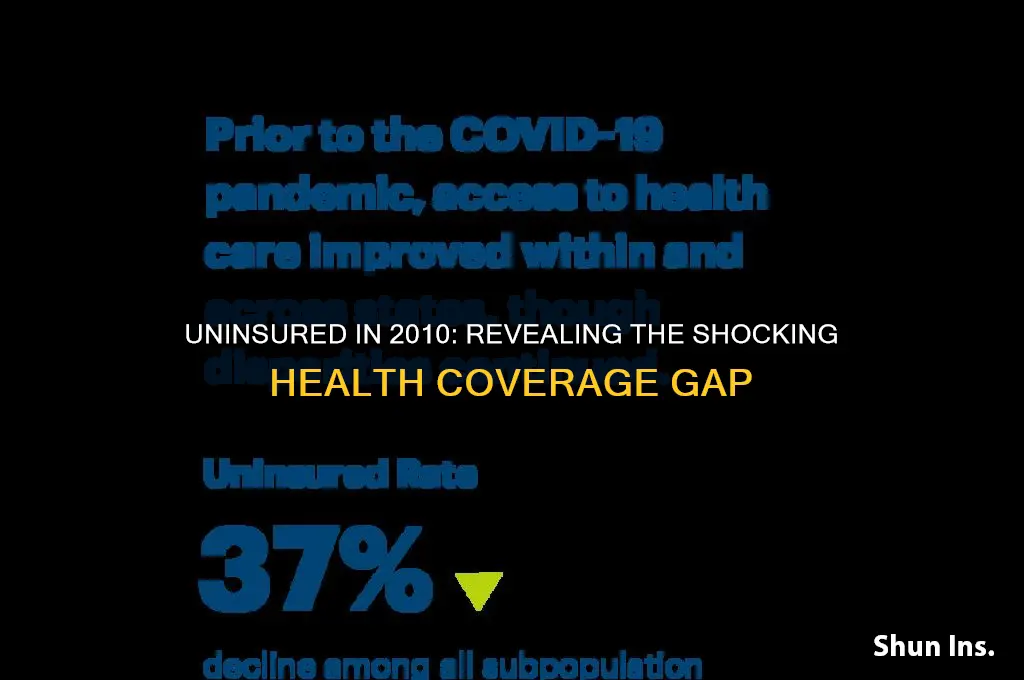 how many lack health insurance in 2010