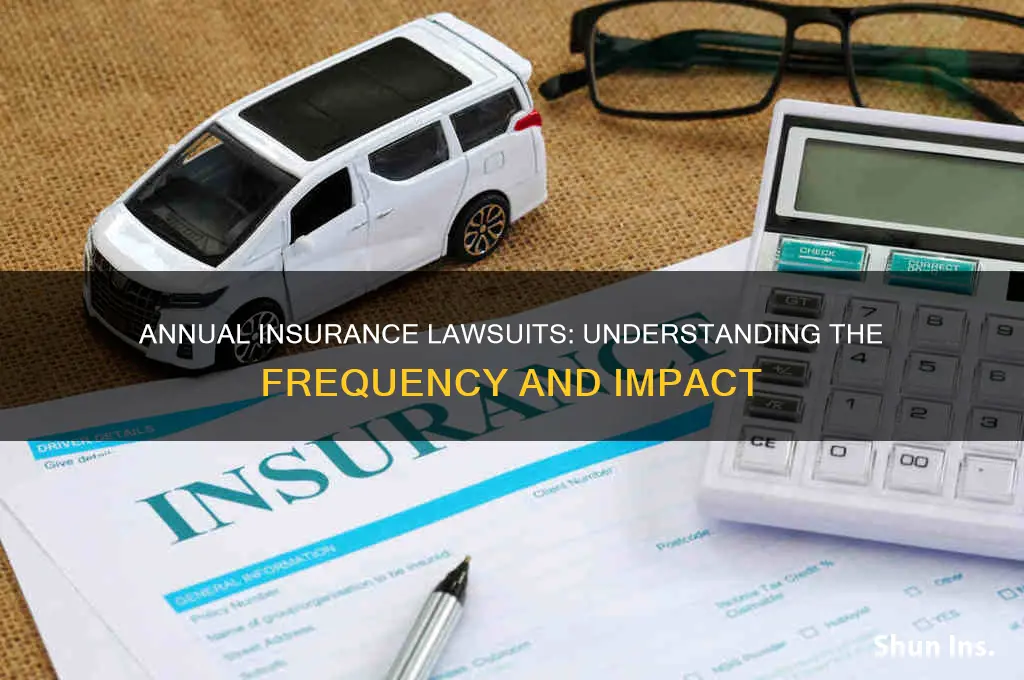 how many lawsuits are filed each year against insurance