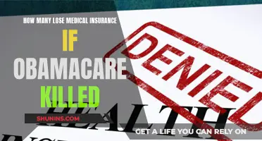 Obamacare Repeal: Millions Face Loss of Medical Insurance