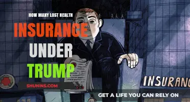 Trump's Policies: How Many Americans Lost Health Insurance Coverage?