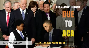 ACA Impact: How Many Americans Lost Health Insurance Coverage?