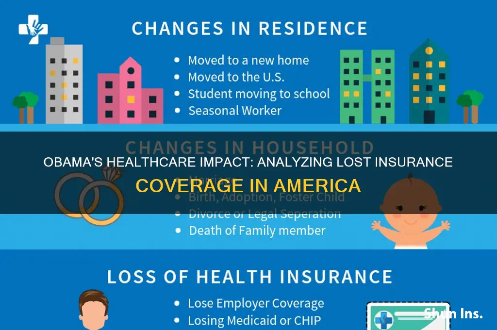 how many lost insurance under obama