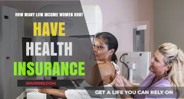 Uninsured and Struggling: The Health Coverage Crisis for Low-Income Women