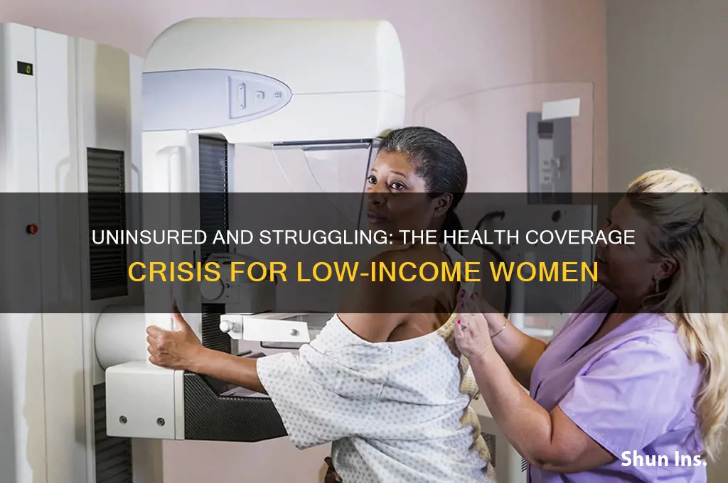how many low income women dont have health insurance
