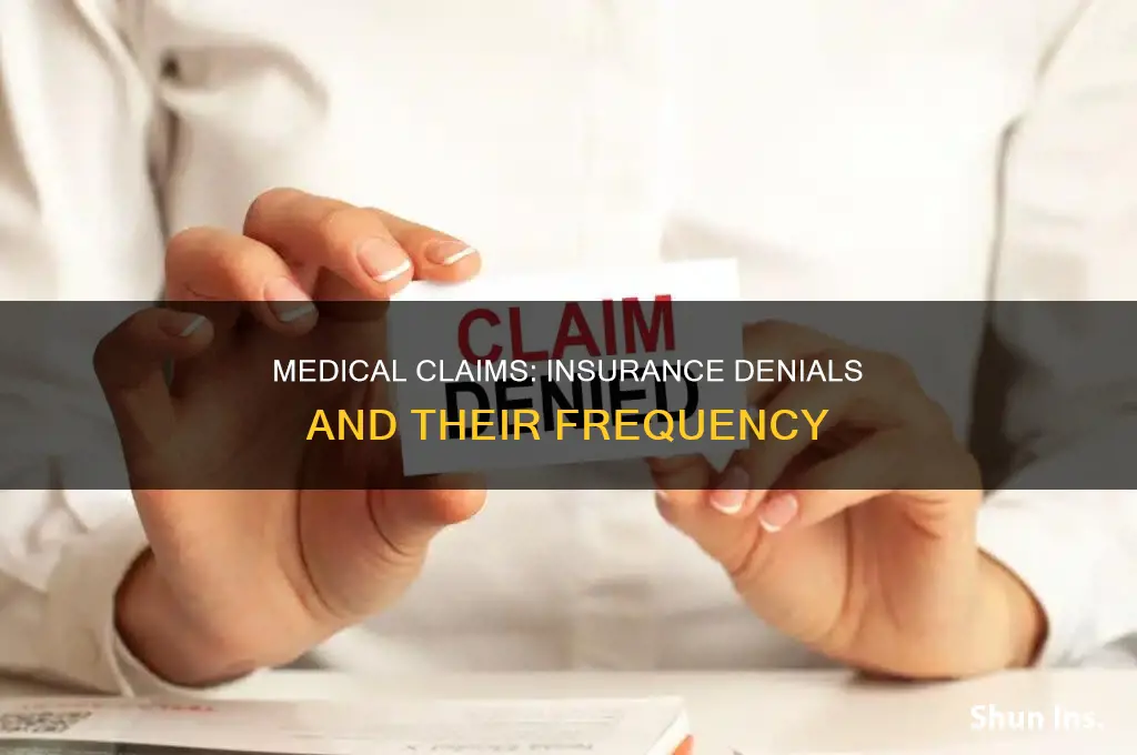 how many medical claims are denied by insurance