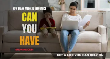 Exploring the Benefits of Multiple Medical Insurance Policies