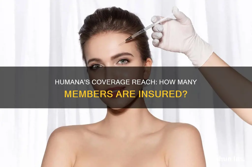 how many members are insured by humana