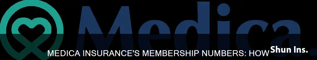 how many members does medica insurance have