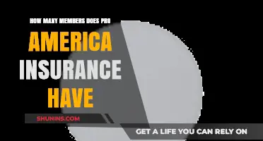 Pro America Insurance Membership Count: Unveiling the Number of Policyholders