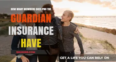 Pro The Guardian Insurance Membership Count: Unveiling the Subscriber Base