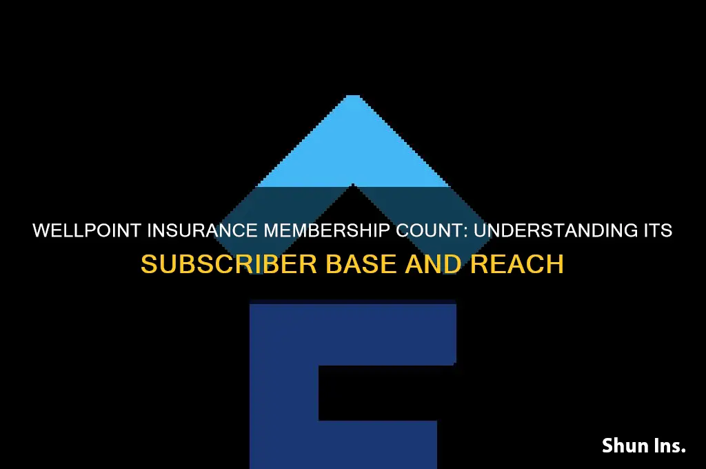 how many members does wellpoint insurance have