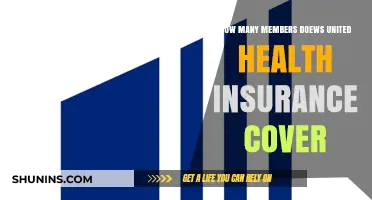 United Health Insurance Coverage: Understanding Member Limits and Benefits