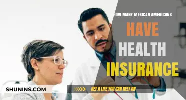 Mexican Americans' Health Coverage: Insurance Rates and Access Explored