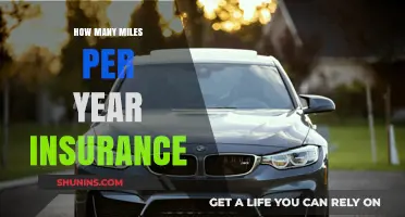 Understanding Annual Mileage Limits in Your Car Insurance Policy