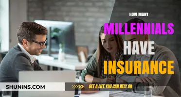 Millennials and Insurance: Coverage Rates Among the Younger Generation