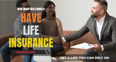 Life Insurance: Millennials and Their Coverage Choices