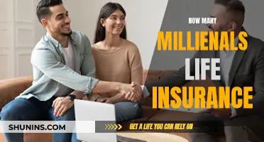 Life Insurance: A Millennial's Guide to Getting Covered