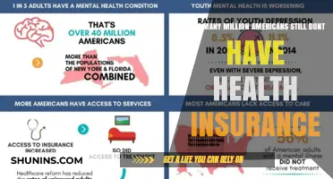 Millions of Americans Remain Uninsured: Understanding the Ongoing Health Coverage Gap