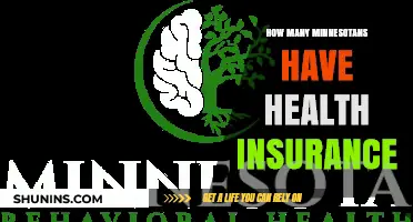 Health Insurance Coverage in Minnesota: How Many Residents Are Protected?