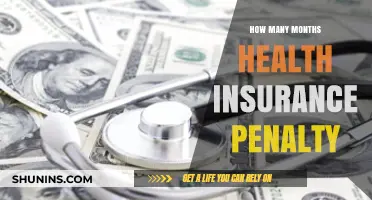 Understanding the Health Insurance Penalty: How Many Months Will It Affect You?
