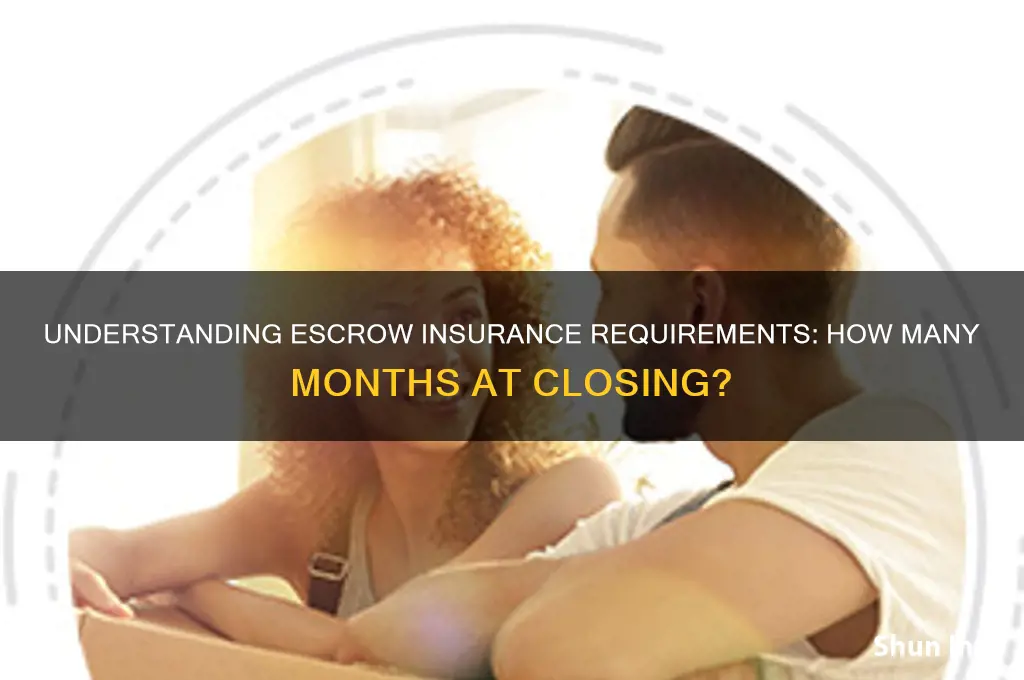 how many months insurance in escrow at closing