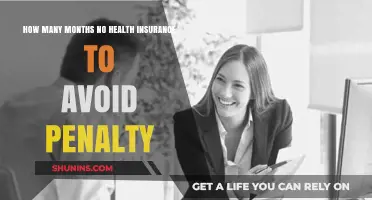 Avoiding Penalties: Understanding the Health Insurance Coverage Gap Limit