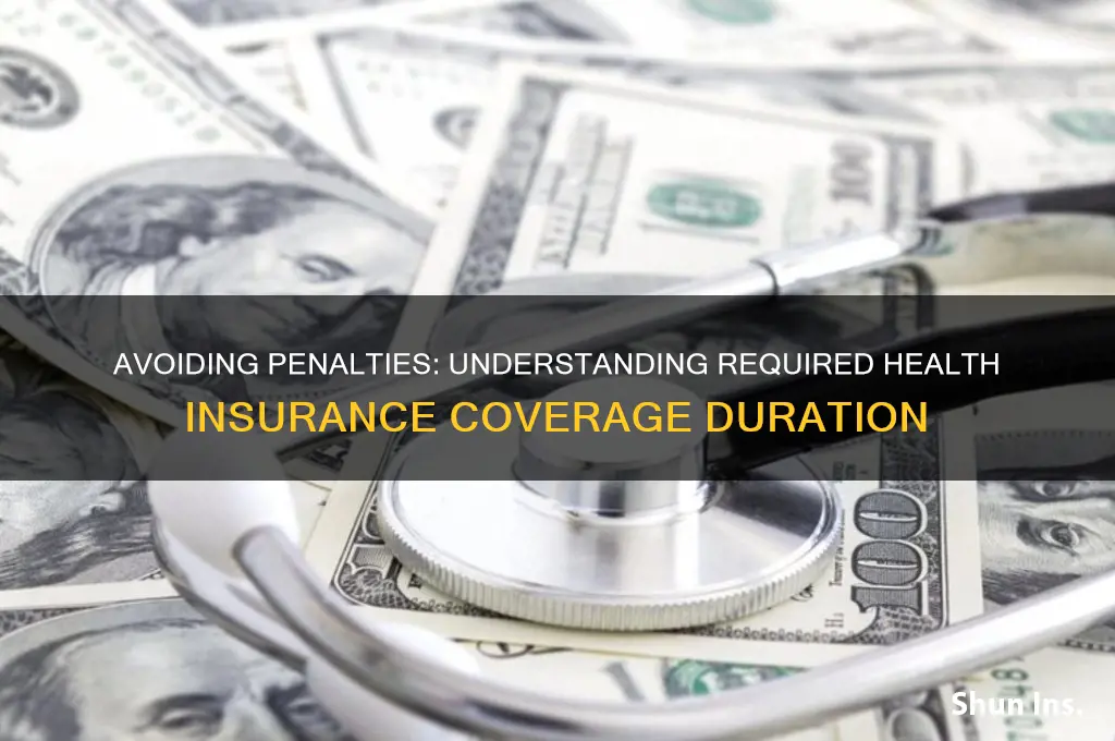 how many months of health insurance to avoid penalty