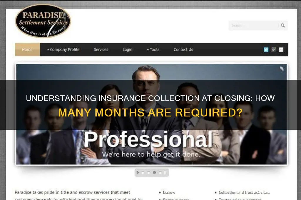 how many months of insurance are collected at closing