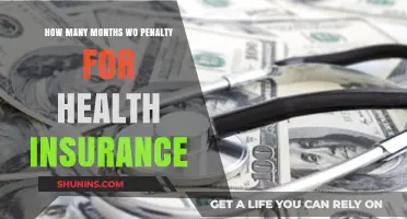 Health Insurance Penalty: Understanding the Months Without Coverage Consequences