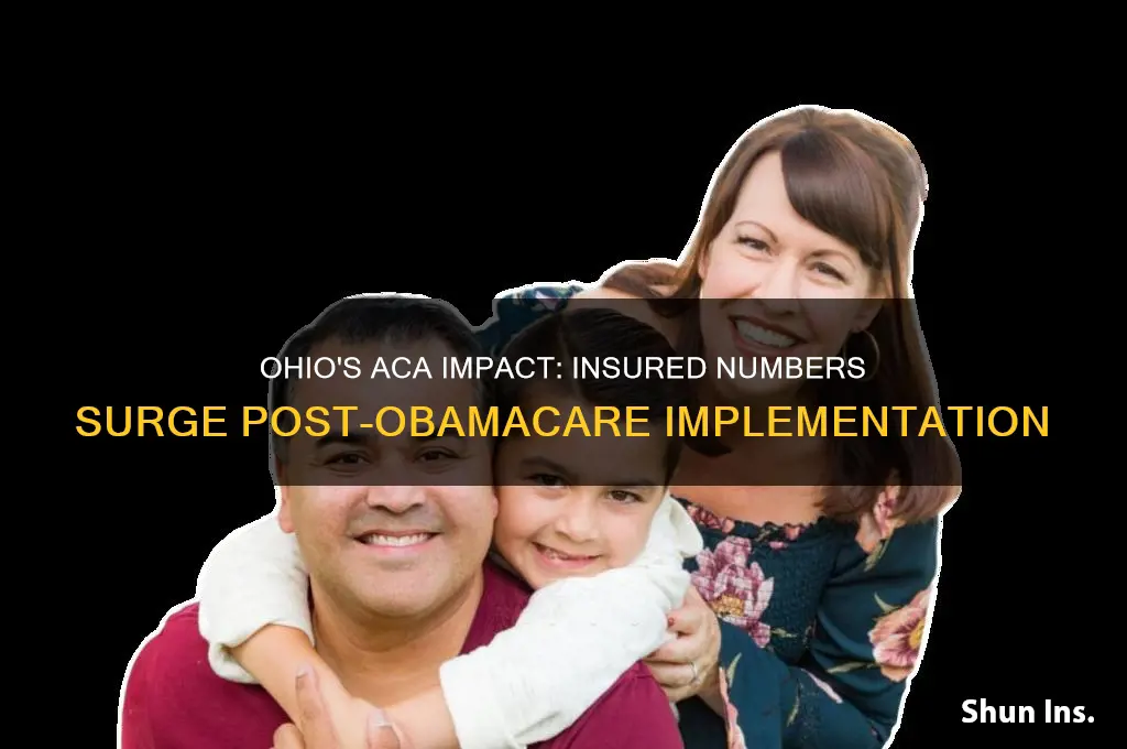 how many more insured under obamacare in ohio than before