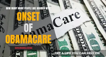 Obamacare: Insuring the Previously Uninsured