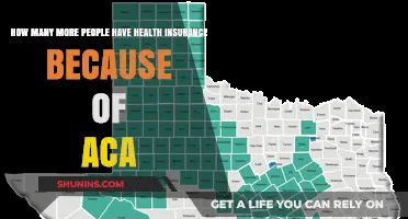 ACA's Impact: Millions Gain Health Insurance Coverage Nationwide