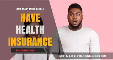 Health Insurance Coverage Surge: How Many More Are Protected Now?