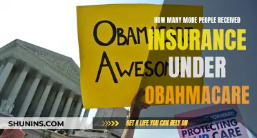 Obamacare: Insuring Millions More