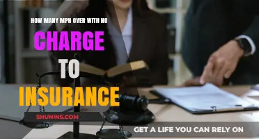 Speeding Grace: How Many MPH Over Without Insurance Penalties?