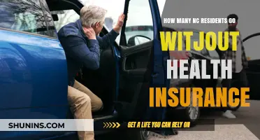 Uninsured in North Carolina: How Many Residents Lack Health Coverage?