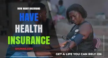 Health Insurance Coverage in Nigeria: How Many Citizens Are Protected?