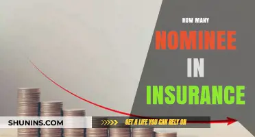 Understanding Nominee Limits in Insurance Policies: What You Need to Know